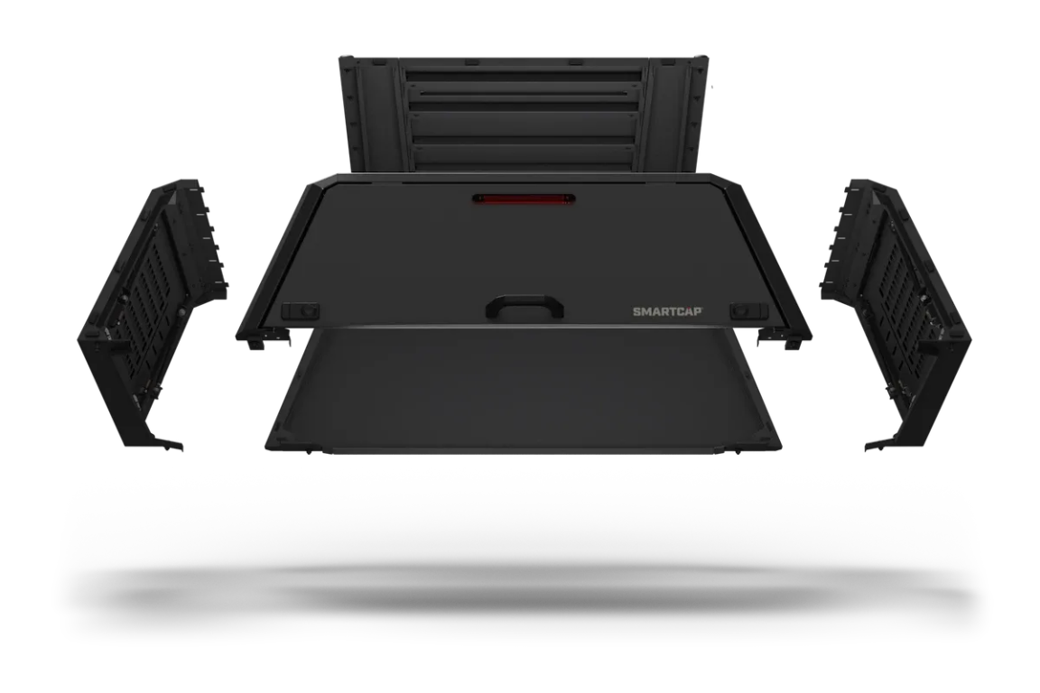 RSI-Defender